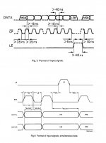 TDA1540 TDA1541A input format compare.jpg