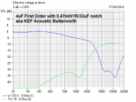 System7 Acoustic Butterworth.png