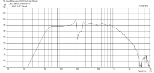 KNR12-Definimax12HO-Freq-1m.png