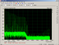 square_1k_-0dB_48k_i2s_SoX_wave.png