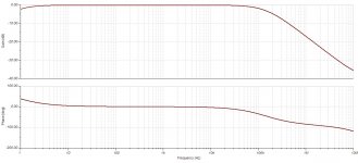 buffer AC.jpg