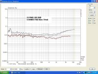 5Vrms 6r bias30ma.JPG