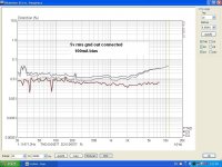 distor.5v rms gnd out connected.JPG