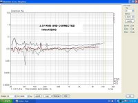 DISTORTION 2.5V RMS GND CONNECTED.JPG