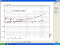 DIST CFA SIMPLE 2.8VRMS 6R.JPG