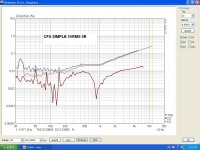DIST CFA SIMPLE 5VRMS 6R.JPG