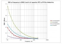 carlspeak ESR Capacitor.JPG