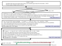 Protection FlowChart.jpg