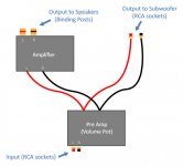 RCA-out-to-subwoofer.jpg