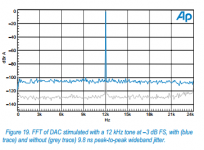 sample jitter 10 nS.PNG