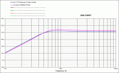 Memory SPL.gif