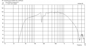 KNR12-TSG12CX-Freq-1m.png