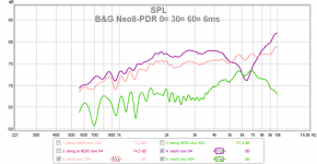 neo8pdr 0 30 60 6ms 112.png