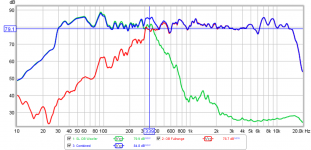 slob-response-5mr450-ndy-fast-1m-meas.png