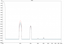 3_FET_pairs_THD_02.png