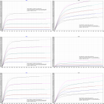 3_FET_pairs_meas-vs-sim.png