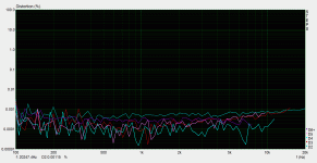 2.83 vrms 9.4 ohm load optimally biased.GIF