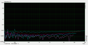 7vrms 9.4 ohm load optimally biased.GIF