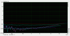 13.5vrms 9.4 ohm load optimally biased.GIF