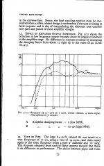 Amplifier Damping.jpg