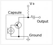 ECM-FET.jpg