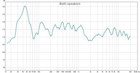 both_speakers.jpg