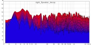 right_speaker_decay.jpg