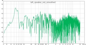 left_speaker_not_smoothed.jpg