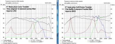 S7 Frequency Response.PNG