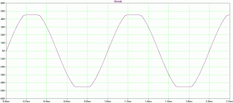 120W-CFA-triple-OIC-shunt-GainWireVAS2-15V-DCservo-CCS1-clipping.gif