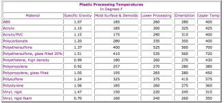 Plastic Processing.png