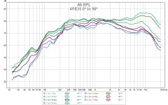 ob fr 0 to 90.jpg