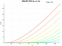 6N14P.png
