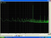 15V RMS 6R 50HZ LEVEL.JPG