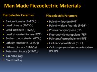 07 Siores Smart Materials-5.jpg