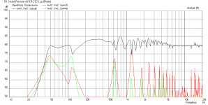 DCR-Vifa-Model-with-BSC.png