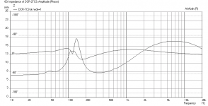 DCR-Vifa-Model-with-BSC-Impedance.png