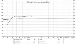 th18_30-120hz hp 30hz24db_lr.jpg