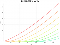 PCC84.png