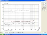 ASIO loop test gnd con. power on ampl..JPG