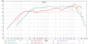 ko-40 vs 3fe25-4 vs tc9fd-18-08.png