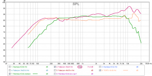 ko-40 medium spl vs 3fe25-4 vs tc9fd-18-08.png