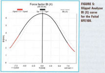 6FE100_BL(x).png