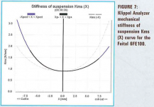 6FE100_Kms(x).png 6FE100_Kms(x).png