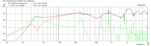 AMLTL-W4-1320SIF-1cm-port.png