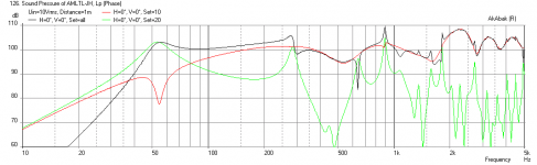 AMLTL-W4-1320SIF-3.5cmx11.65cm-long-port.png