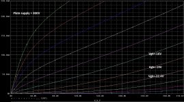 El34 UL 300V.jpg