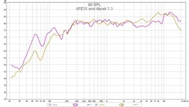 fr 4fe35 and a7.3.jpg
