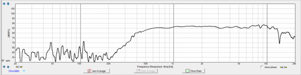 340 measure with selenium.png