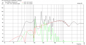 Cornu-34x4-Eikona-Freq-1m.png